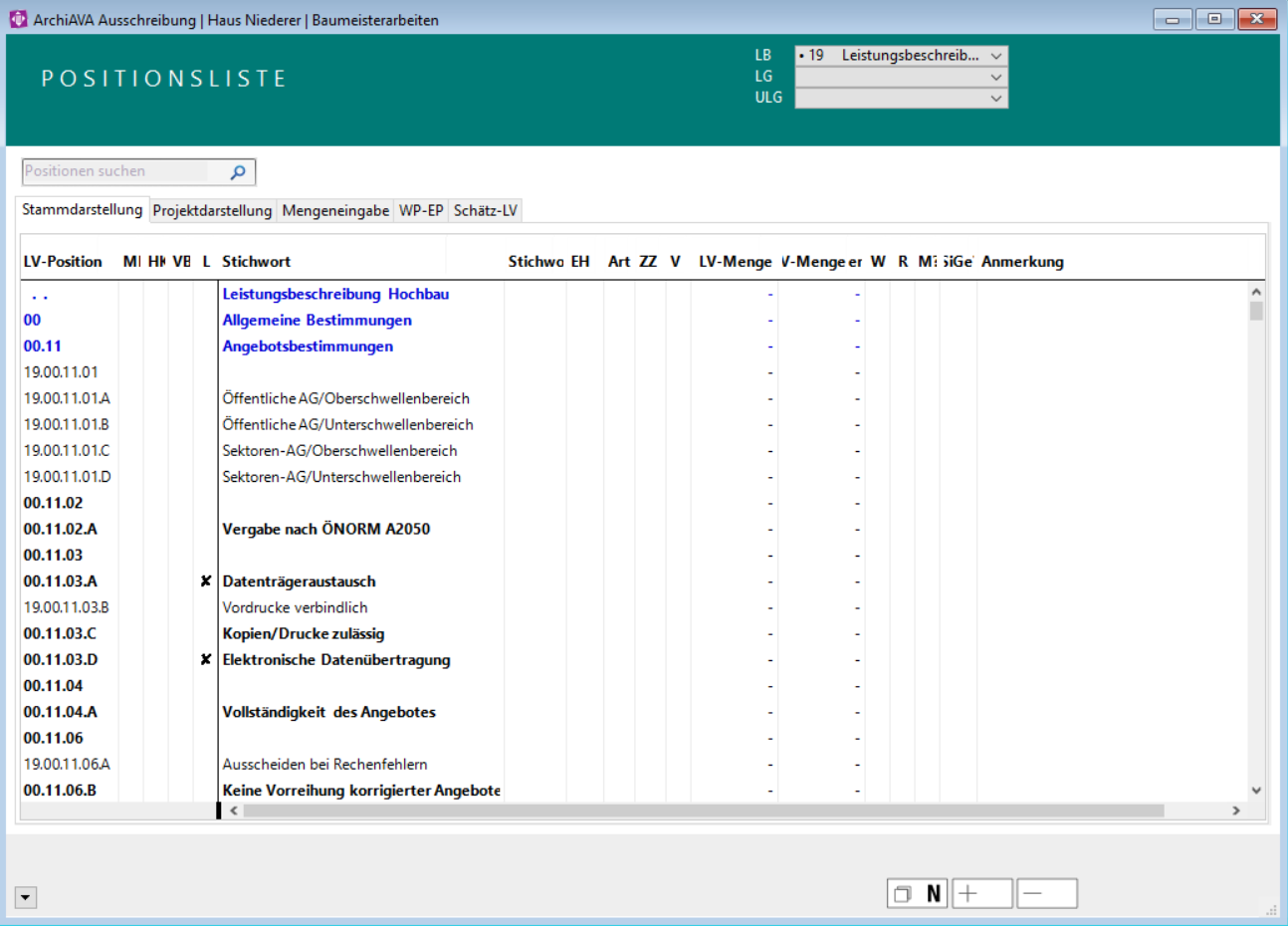 Stammdarstellung